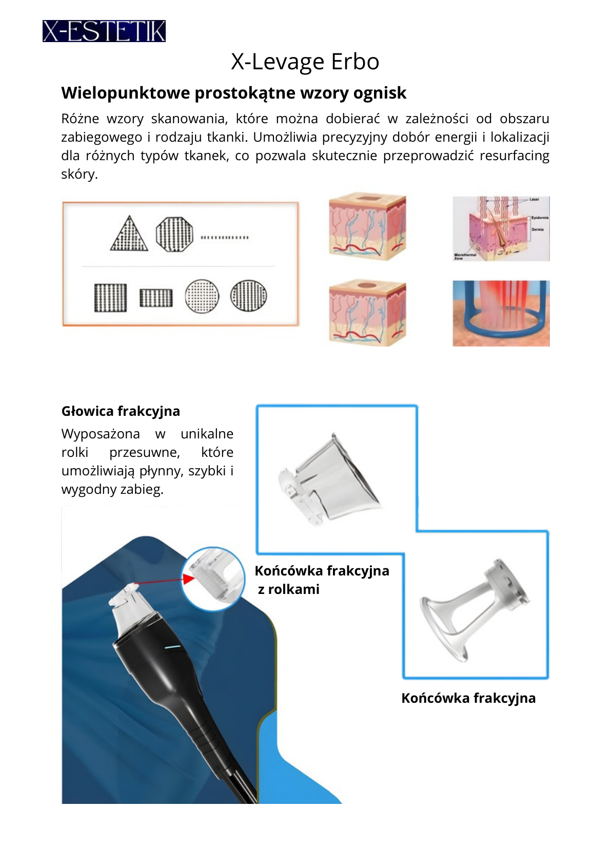 X‑Levage Erbo — schemat skanowania i końcówki